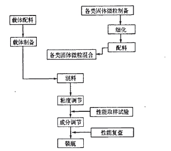 6a63f6246b600c33cfb3eaa71a4c510fd8f9a192.jpg