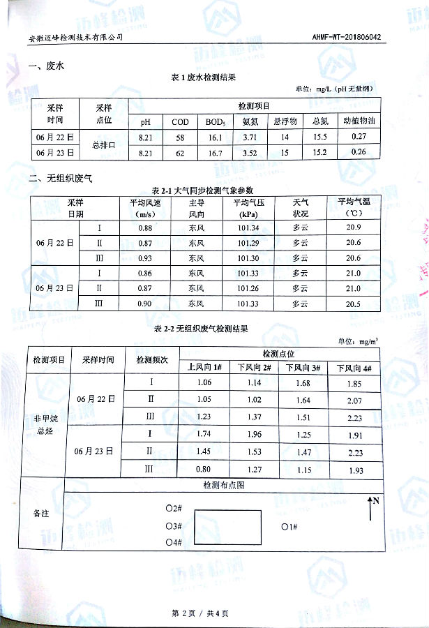 安徽宝生元年产300吨厚膜浆料用银粉项目废水废气检测报告结果公示事项